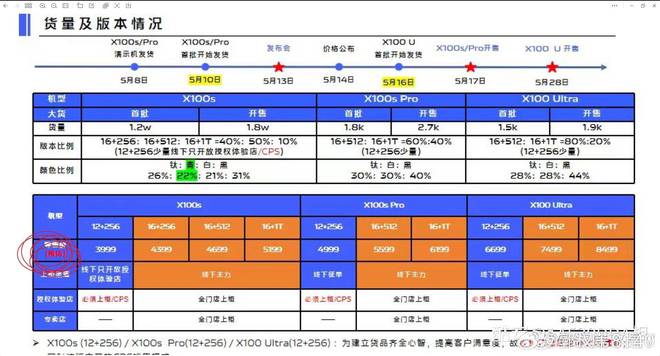 华为老旗舰位居第三苹果王牌成“守门员”AG真人国际2024手机拍照排行榜：(图3)